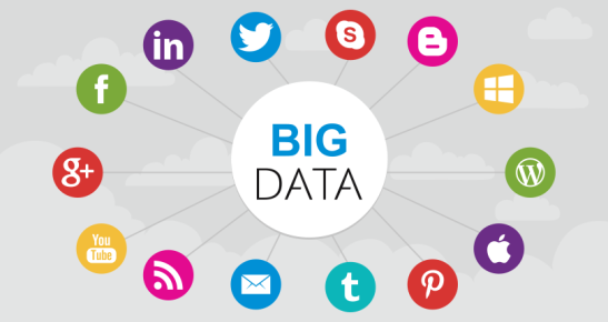 social-media-marketing-best-practices-with-big-data_big